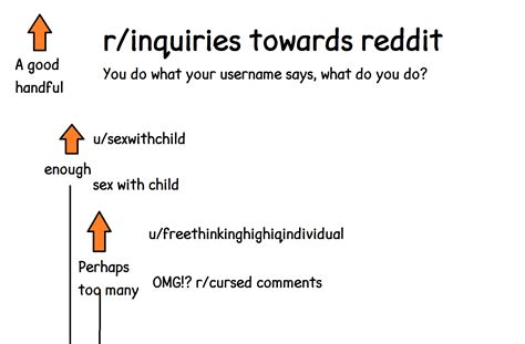 Sex R Coaxedintoasnafu