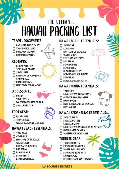 Anonib Hawaii: What You Need to Pack (And What to Leave Behind) - h6arjgw