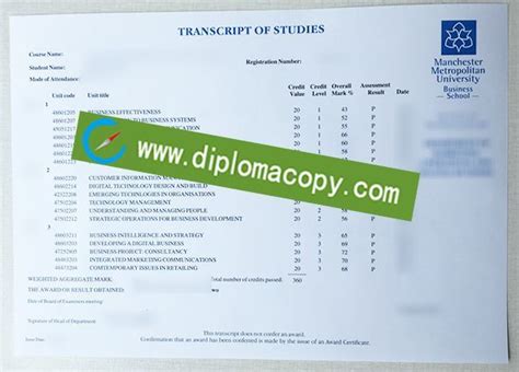 Buy Fake Manchester Metropolitan University Transcript Technology