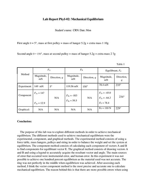 Lab Report Phy I 02 Mechanical Equilibrium Lab Report PhyI 02