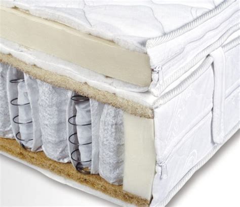 Диваны с пружинным блоком: какие бывают и как выбрать правильно?