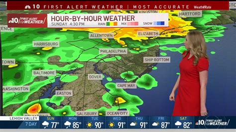 Nbc10 First Alert Weather Hours Of Heavy Rain In Store Nbc10 Philadelphia