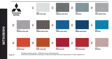 Mitsubishi Paint Codes & Color Charts