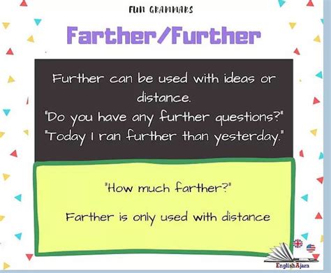 "Further" or "Farther" - What's the difference?