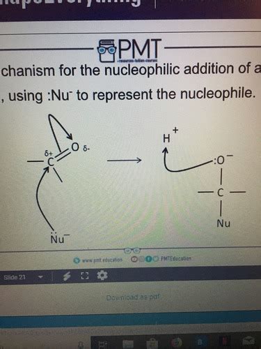 Ocr Chemistry Module 6 Physical Chemistry Carbonyl Compounds