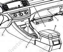 Lifan Solano | Lifan 620 с 2008 года - стояночный тормоз