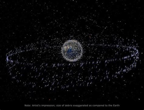 Space Junk Clean Up: 7 Wild Ways to Destroy Orbital Debris | Space