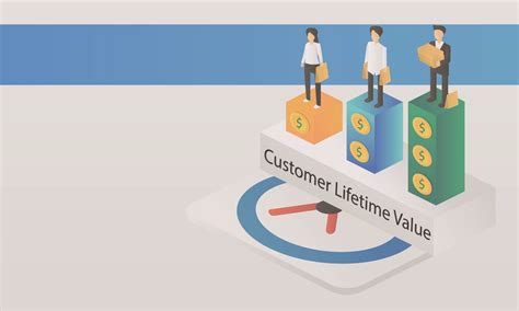 Machine Learning for Predictive Customer Lifetime Value Model