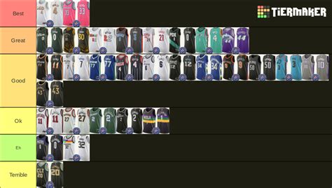 Nba City Edition Uniforms 2223 Season Tier List Community Rankings Tiermaker