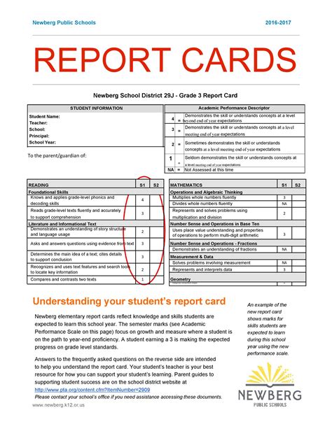 High School Student Report Card Template