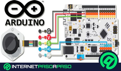 Arduino UNO Qué Son Características y Utilidad 2025