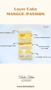 Dolce Dita Recettes G Teau Cake Design Modelage P Te Sucre