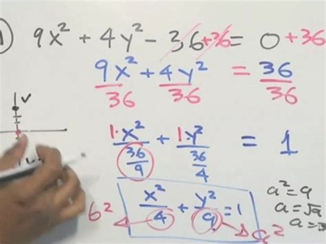 Convertir Una Ecuaci N De Elipse De Forma General A Forma Ordinaria