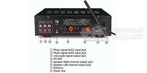 Sunbuck AV-80 - Усилители мощности - Интернет-магазин "Антенный маркет"