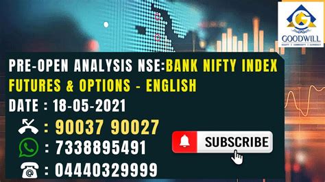 Pre Open Analysis Nse Bank Nifty Index Futures And Options May 18 2021