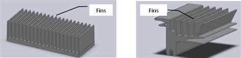 Design Your Heat Sink To Operate With Natural Convection In Two Easy