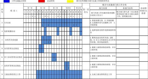 月工作计划及工作进度表模板word文档在线阅读与下载无忧文档