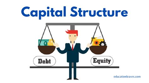 Capital Structure Explained Simply at Desiree Harris blog