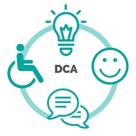 ¿Qué cambios se producen en una persona con DCA?