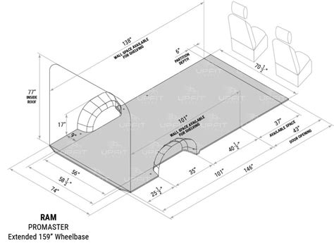 Ram Promaster 159 Ext Wb Interior Cargo Measurements Upfit Supply