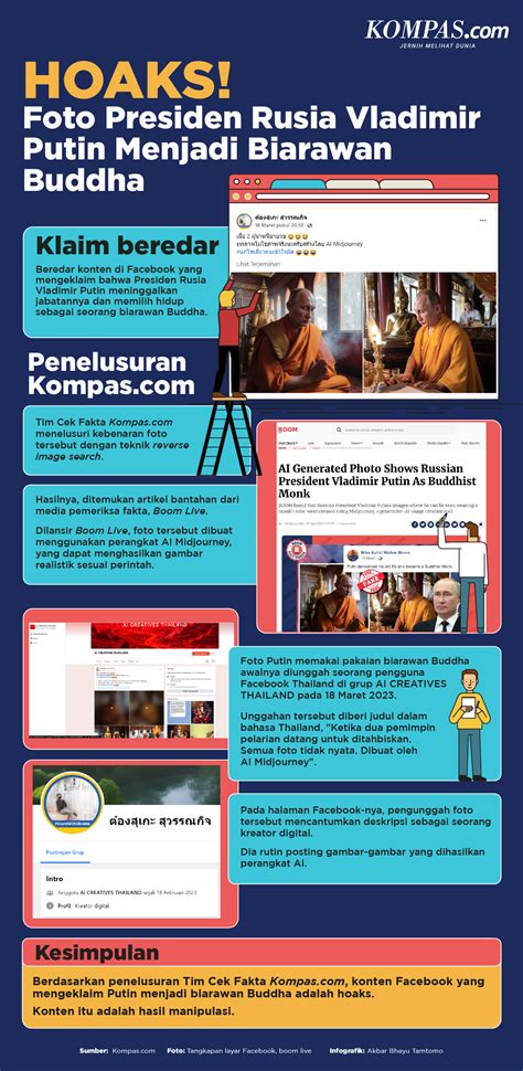 Infografik Beredar Foto Hoaks Vladimir Putin Jadi Biarawan Buddha