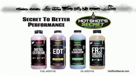 Hot Shot S Secret TV Commercial Pure Science ISpot Tv