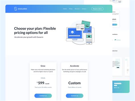 Marketing campaign tracking platform website design by Product Designer