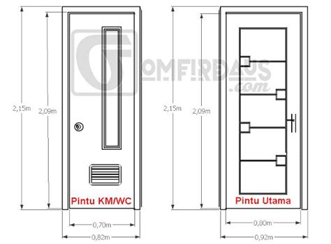 Ukuran Pintu Rumah Minimalis - Homecare24