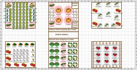 19 Vegetable Garden Plans And Layout Ideas That Will Inspire You