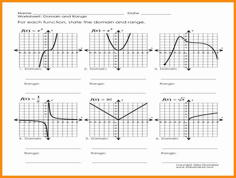 Domain And Range From Graphs Worksheet