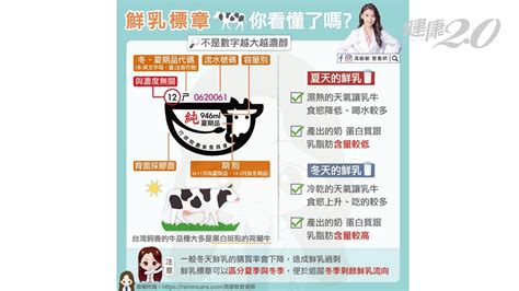 鮮乳哪個季節比較營養？怎麼挑鮮乳越濃醇？營養師揭4招預防骨質疏鬆 2食物要少吃
