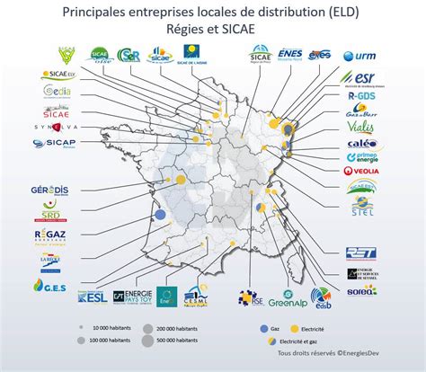 Quest Ce Quune Entreprise Locale De Distribution ELD SirEnergies