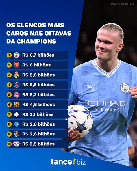 Quais S O Os Elencos Mais Valiosos Das Oitavas Da Champions League