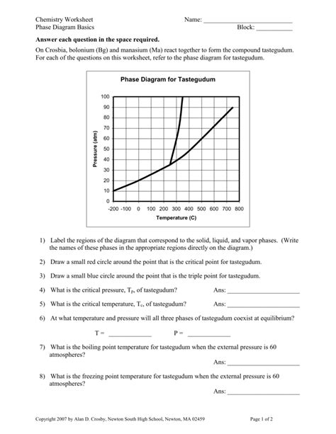 Phase Diagram Worksheets Answers Key