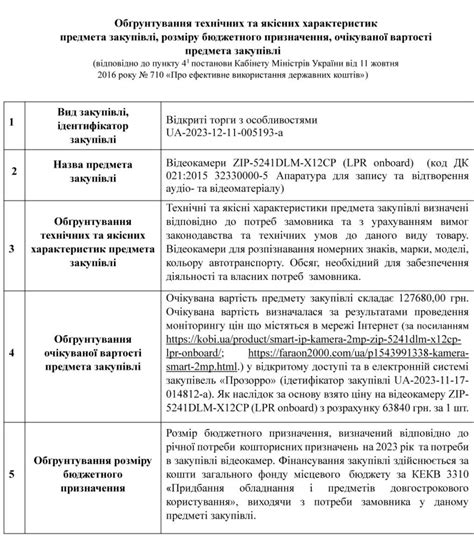 Обґрунтування технічних та якісних характеристик предмета закупівлі ...