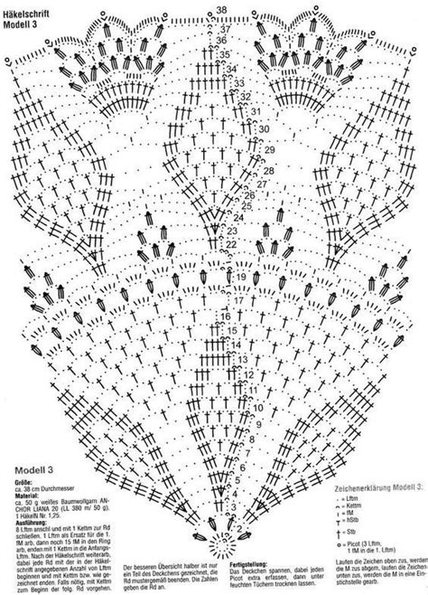 ru.pinterest.com | Crochet tablecloth pattern, Crochet doilies, Crochet ...
