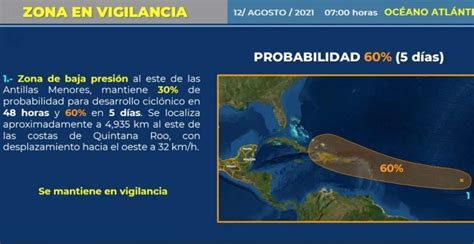 Smn Vigila Zona De Baja Presi N Sol Quintana Roo Noticias Quintana Roo