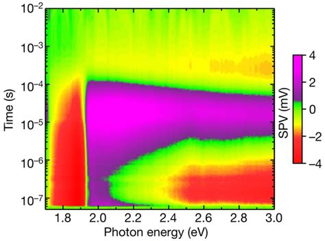 Contour Image Eurekalert Science News Releases