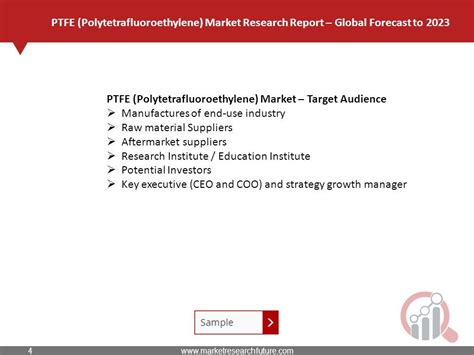 Ptfe Polytetrafluoroethylene Market Research Report Global Forecast