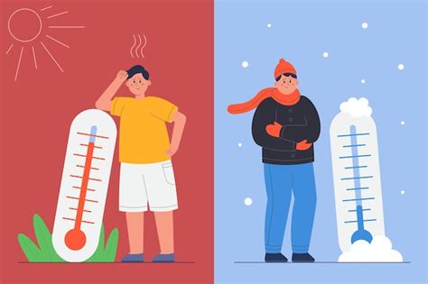 Persona Con Frío De Invierno Calor De Verano Y Termómetro Hombre De