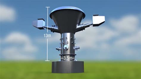 Making Greener Than Green Hydrogen › Sustainable Skies