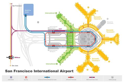 SFO airport car rental map - San Francisco airport rental car map (California - USA)