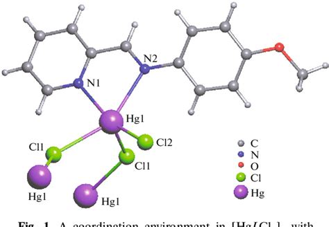 Figure 1 From STRUCTURE OF ORGANIC COMPOUNDS Synthesis Crystal