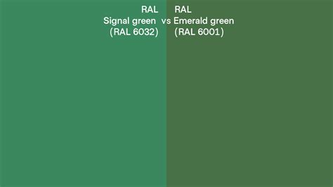 Ral Signal Green Vs Emerald Green Side By Side Comparison