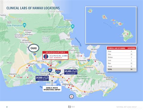 99-193 Aiea Heights Dr, Aiea, HI 96701 - Clinical Labs Zero Cash Flow