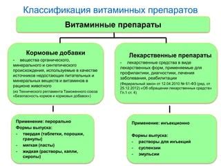 FarmavitOmegaNeo | PPT