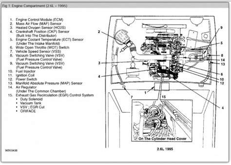 Isuzu Rodeo Parts Catalog