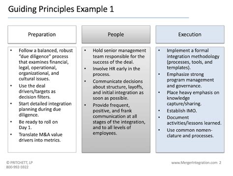 Integration Guiding Principles Manda Principles Guiding Principles