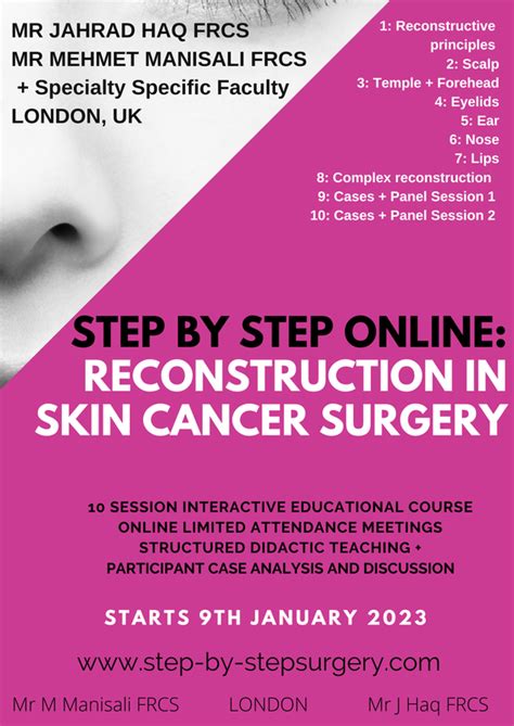 STEP-BY-STEP SURGERY - Step-by-Step Surgical Courses