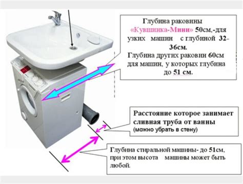 Стиральная машина с раковиной в комплекте
